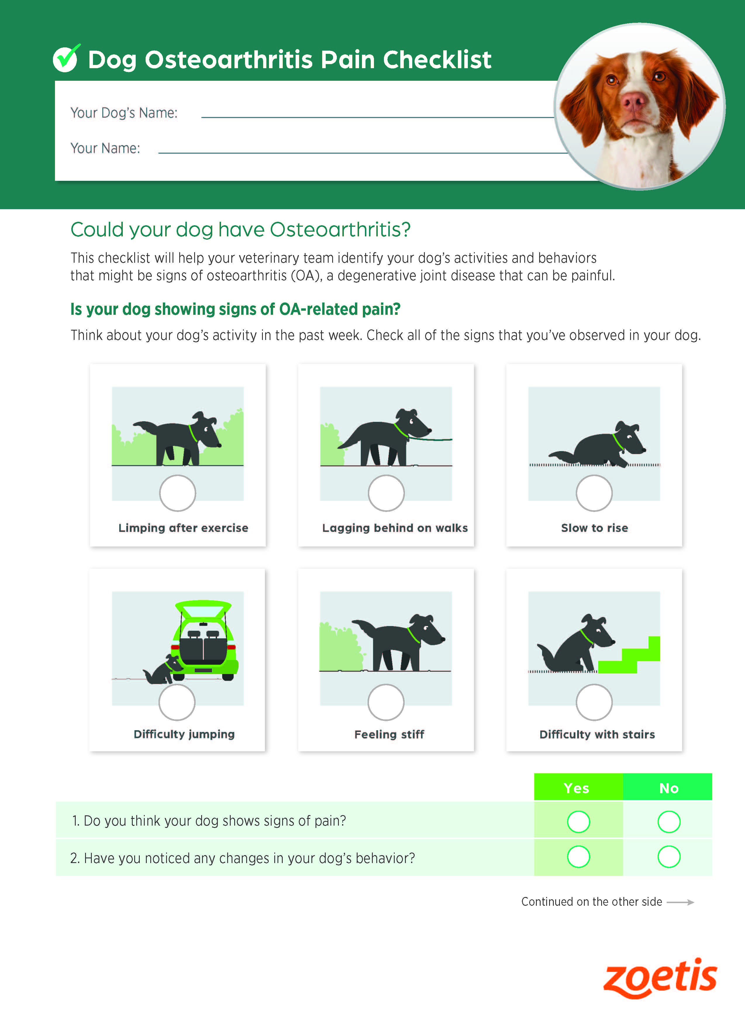 Canine OA Checklist