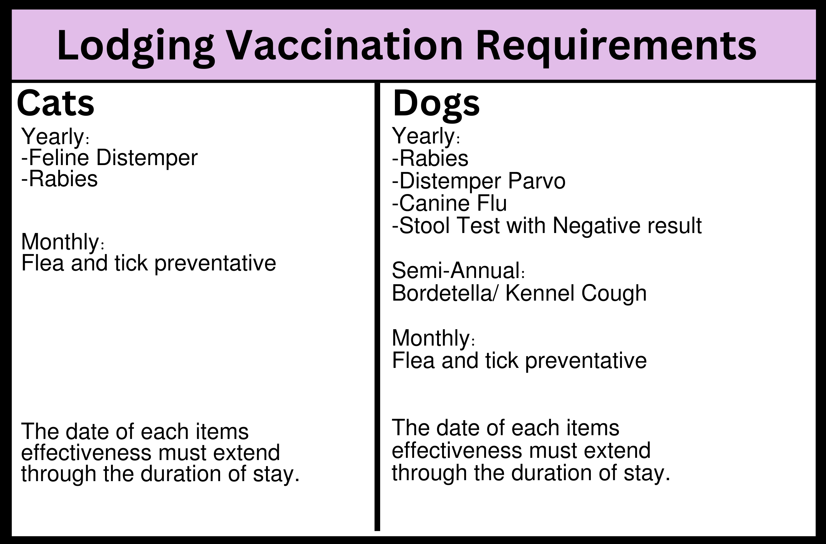 Vaccine Requirements